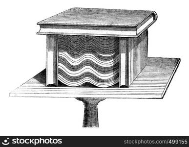 James Hall's Experience of bypassing layers, vintage engraved illustration. Magasin Pittoresque 1841.