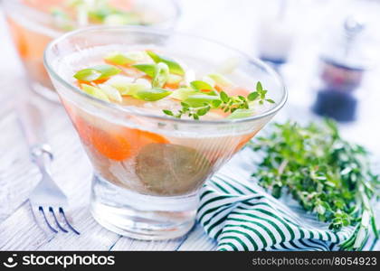 jellied meat with vegetables in glass bowl