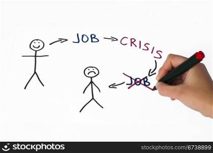 Job and crisis conception illustration over white. Hand that writes
