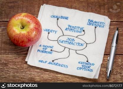 job satisfaction concept - napkin doodle with an apple on a rustic wood
