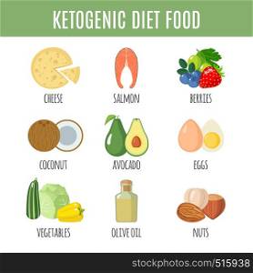 Ketogenic diet icons set in flat style isolated on white background. Keto food collection. Healthy food. Vector illustration.. Ketogenic diet set isolated on white background.