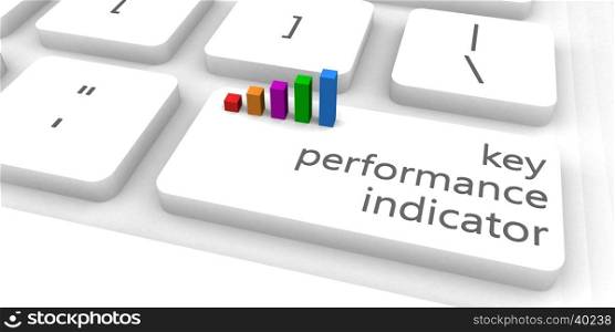 Key Performance Indicator or KPI as Concept. Key Performance Indicator