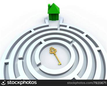 Key To House In Maze Shows Property Or Home Search