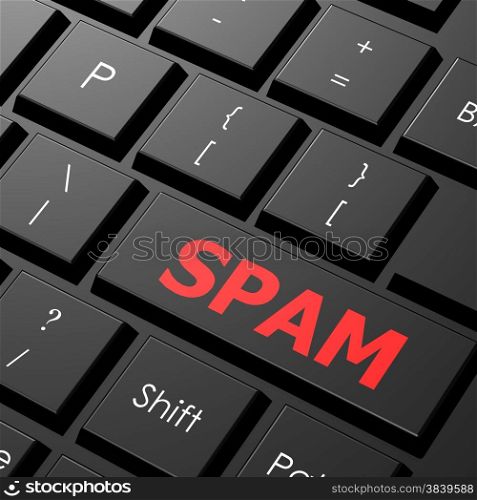 Keyboard spam