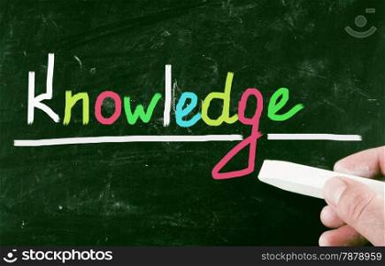 knowledge concept