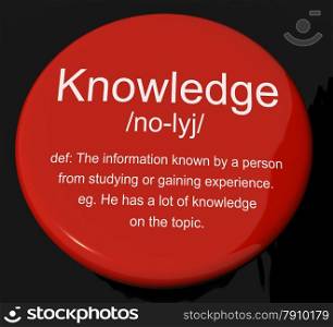 Knowledge Definition Button Showing Information Intelligence And Education. Knowledge Definition Button Shows Information Intelligence And Education