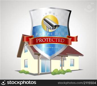 Labels - Security camera, property protected