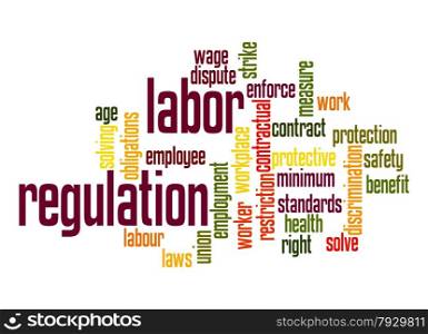 Labor regulation word cloud
