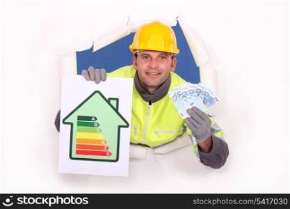 Laborer with energy rating sign
