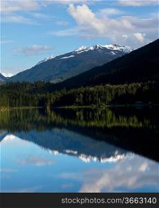 lake in Canada