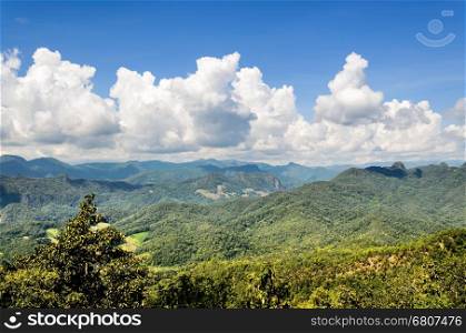 Landscape mountain range from high angle view at viewpoint of Mae Hong Son province, Thailand