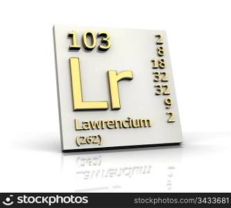 Lawrencium Periodic Table of Elements - 3d made