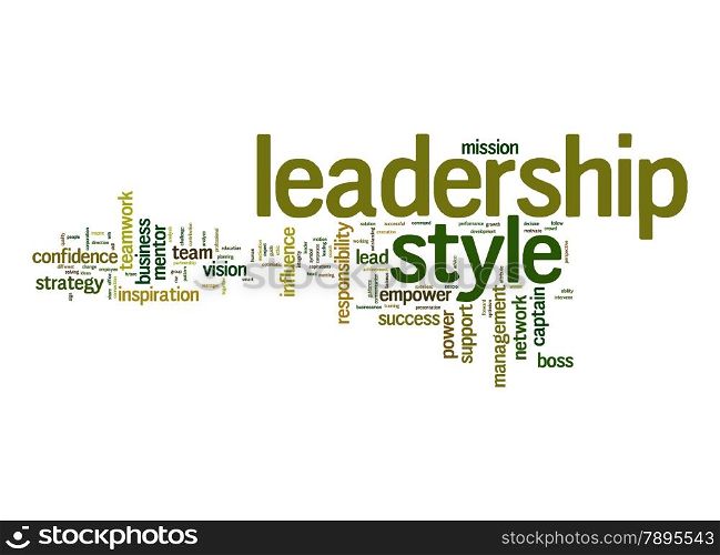 Leadership style word cloud