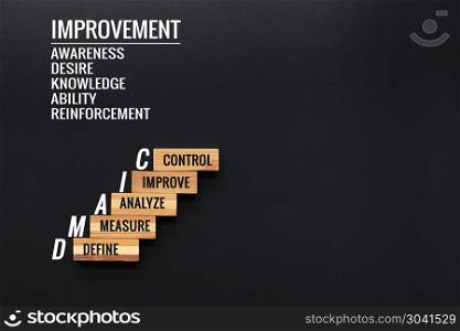 LEAN DMAIC business improvement concept. wooden step with text d. LEAN DMAIC business improvement concept. wooden step with text define, measure, analyze, improve and control with copy space