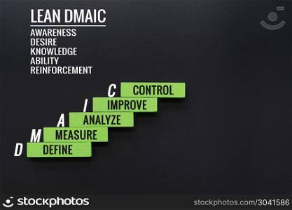 LEAN DMAIC business improvement concept. wooden step with text d. LEAN DMAIC business improvement concept. wooden step with text define, measure, analyze, improve and control with copy space