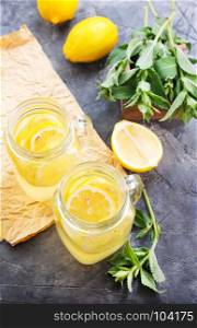 lemonade with fresh mint on a table