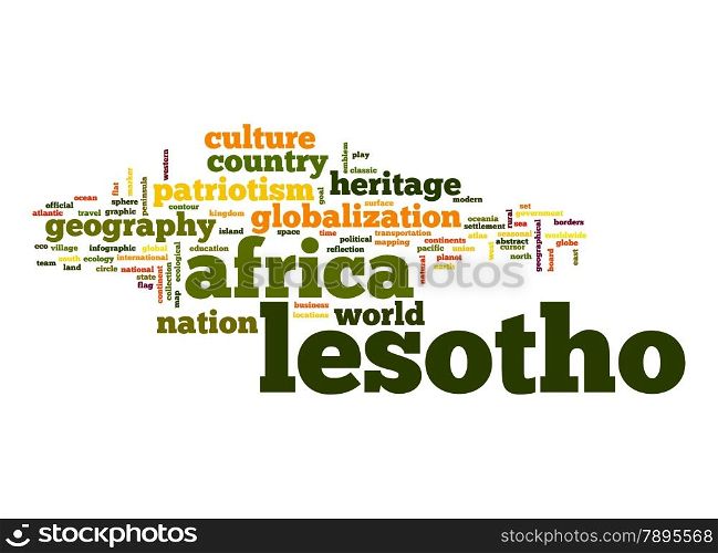Lesotho word cloud
