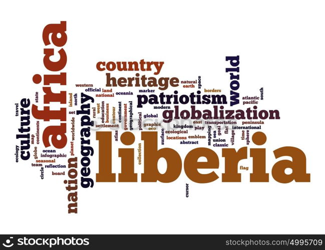 Liberia word cloud