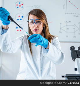 Life science research. Technician using micro pipette