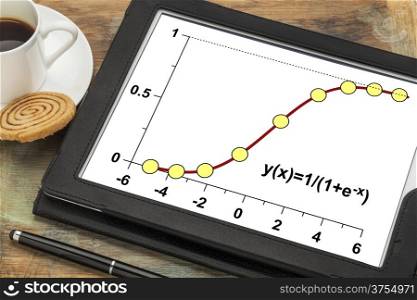 limited growth model on a digital tablet with a cup of coffee - logistic function with applications in statistics, ecology, medicine, demography and other sciences