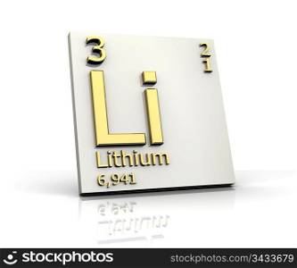 Lithium form Periodic Table of Elements - 3d made
