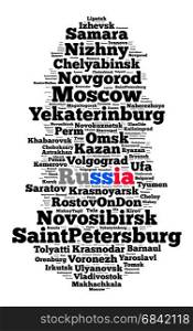 Localities in Russia word cloud concept