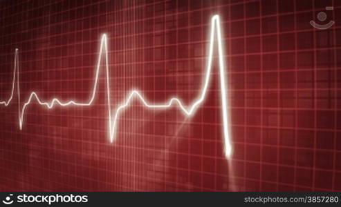 loopable background EKG electrocardiogram pulse real waveform