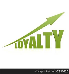 Loyalty green arrow