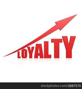 Loyalty red arrow