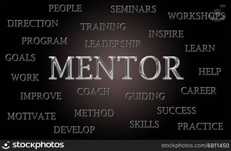 Luxury mentor word cloud written with chrome letters, dark background