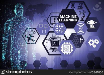 Machine learning computing concept of modern IT technology