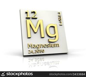 Magnesium form Periodic Table of Elements - 3d made