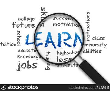 Magnified illustration with the word Learn on white background.