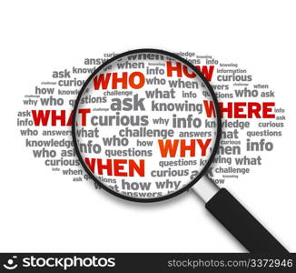 Magnified illustration with the words What, who, how, where, when, why on white background.
