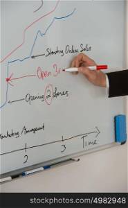 Male hand drawing a business chart on white board at meeting at office