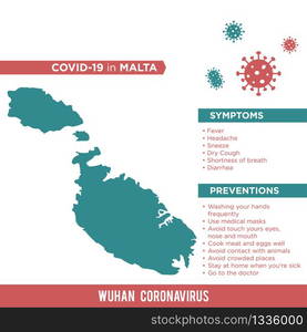 Malta Europe Country Map. Covid-29, Corona Virus Map Infographic Vector Template EPS 10.