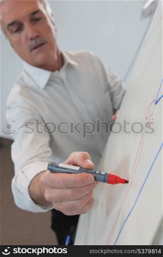 Man drawing on flip-chart