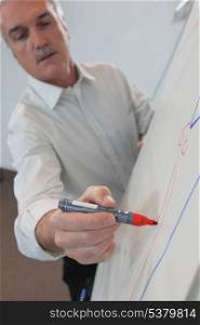 Man drawing on flip-chart