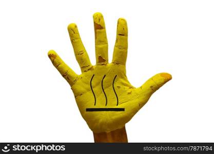 man hand palm painted hot caution symbol