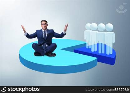 Man meditating sitting on pie chart in business concept