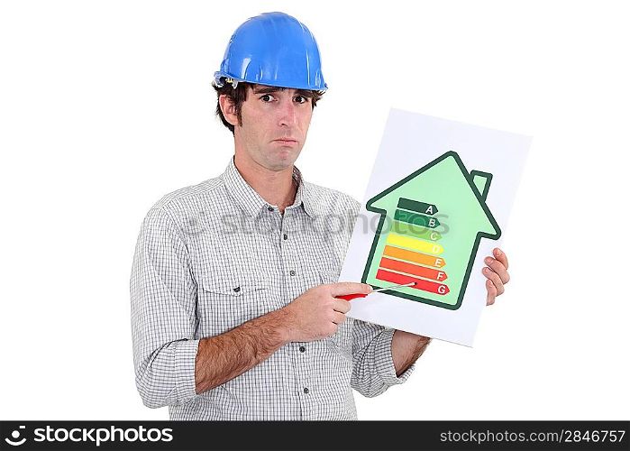 Man pointing to energy efficiency panel