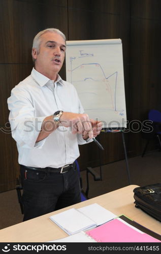 Man presenting findings on a flip chart