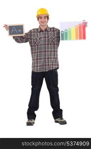 Man stood with chalk board and energy rating poster