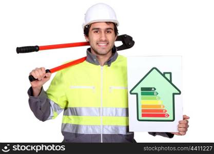 Man with bolt-cutters and energy rating poster