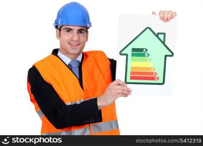 Man with energy rating sign