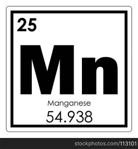 Manganese chemical element periodic table science symbol