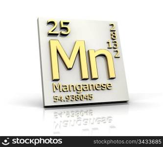 Manganese form Periodic Table of Elements - 3d made