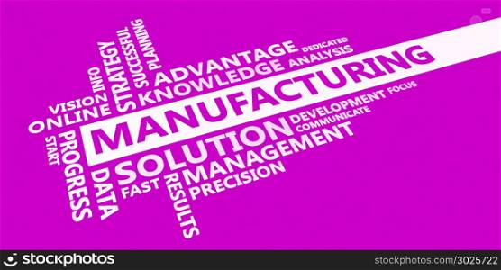 Manufacturing Business Idea as an Abstract Concept. Manufacturing Business Idea