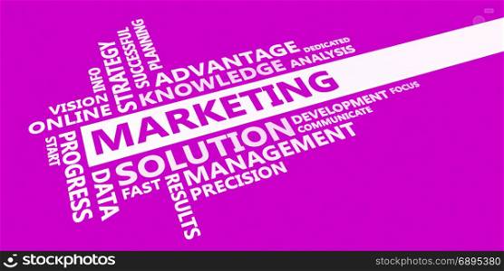 Marketing Business Idea as an Abstract Concept. Marketing Business Idea