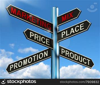 Marketing Mix Signpost With Place Price Product And Promotion. Marketing Mix Signpost With Place Price Product Plus Promotions